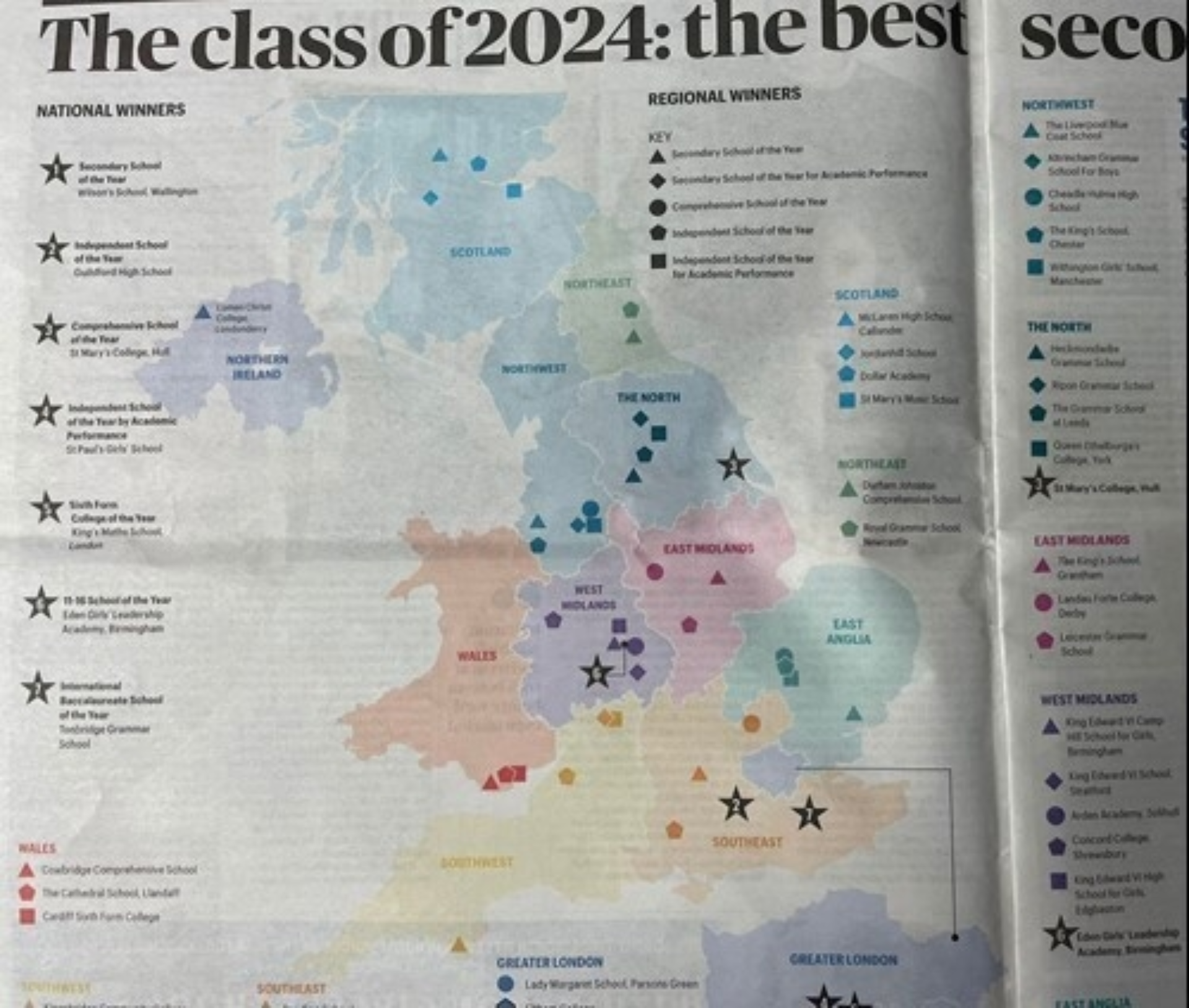 St marys comprehensive school of the year by sunday times