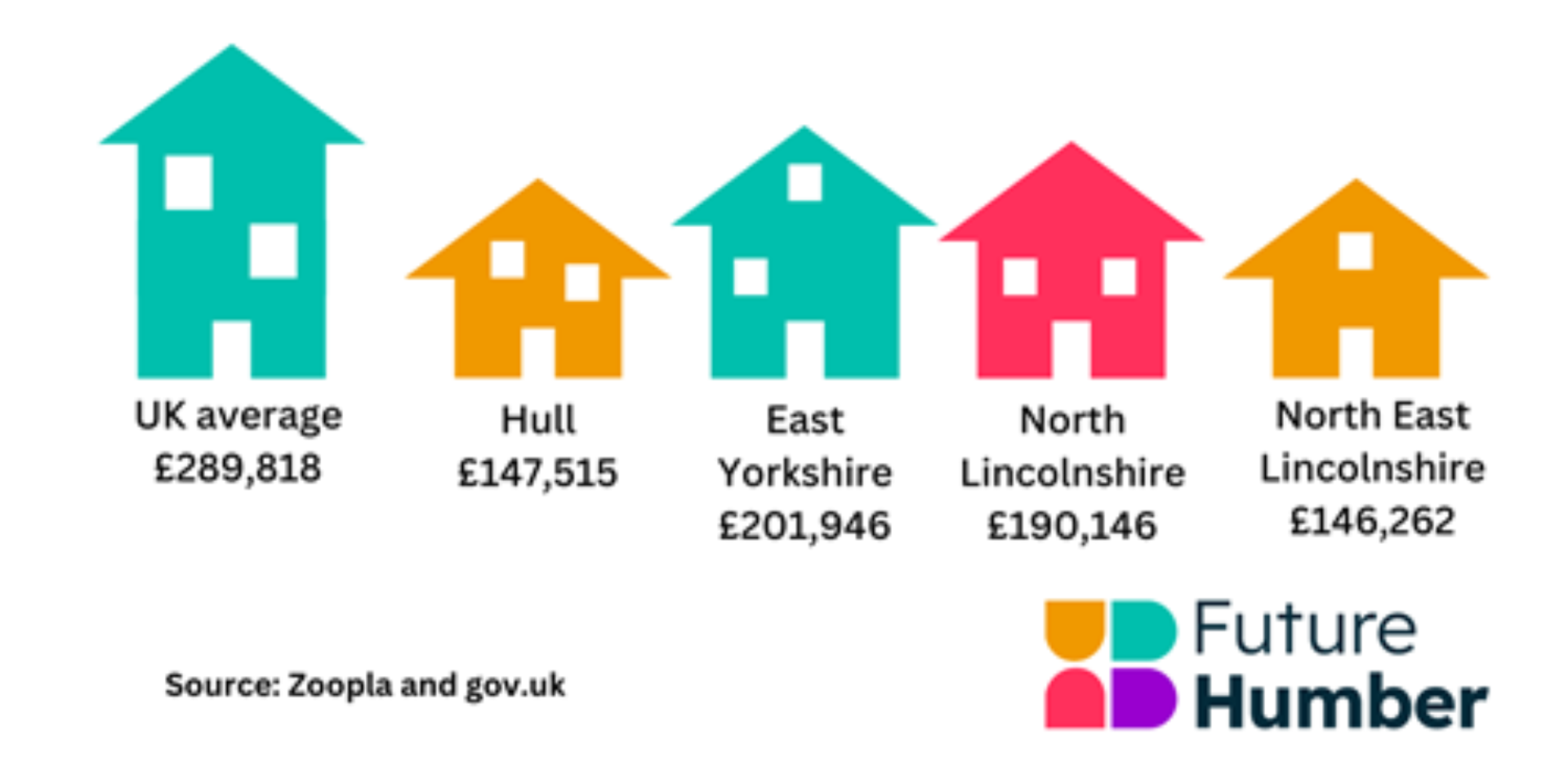 Jane atkinson website