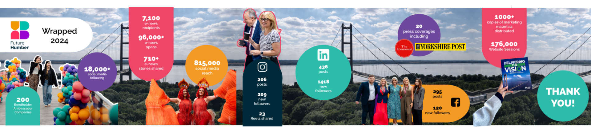 Powerful Performance Conversations 4